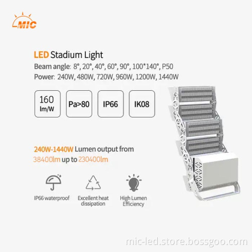 High Mast LED Flood Lights for Outdoor Stadiums - 240W to 1440W Soccer Field Lighting